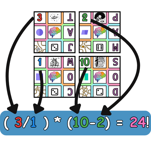 cognacards deluxe set math challange 24 game develops arithmetic and maths skills